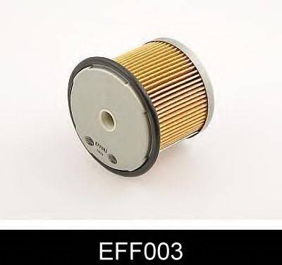 Фильтр топливный COMLINE EFF003