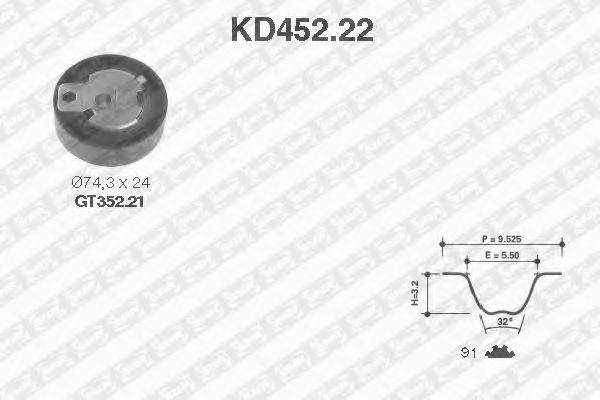 Ремень ГРМ (комплект) SNR KD452.22