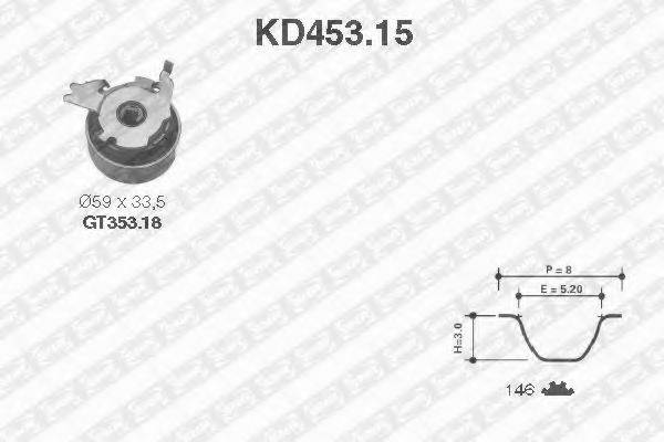 Ремень ГРМ (комплект) SNR KD453.15