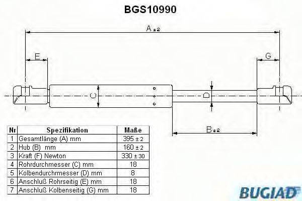 Газовая пружина (капот) BUGIAD BGS10990