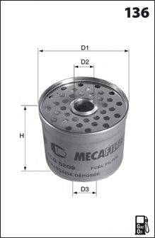 Фильтр топливный MECAFILTER G03