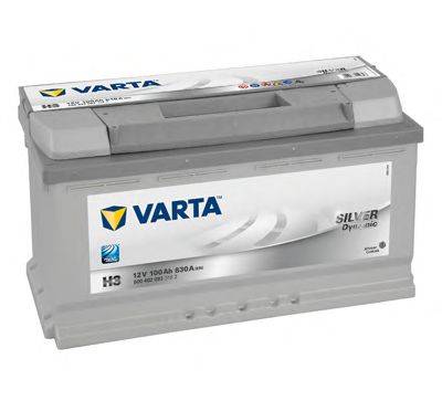VARTA 6004020833162 АКБ (стартерная батарея)
