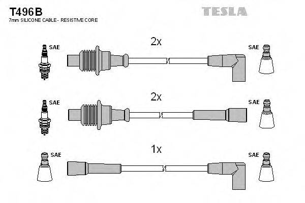 Провода зажигания TESLA T496B
