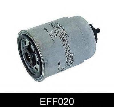 Фильтр топливный COMLINE EFF020