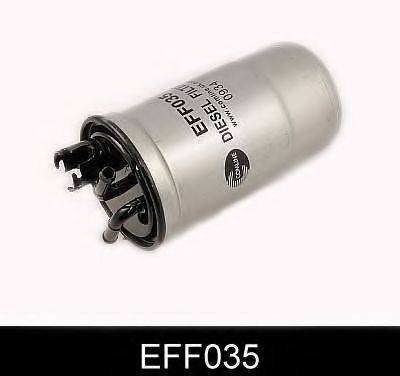 Фильтр топливный COMLINE EFF035