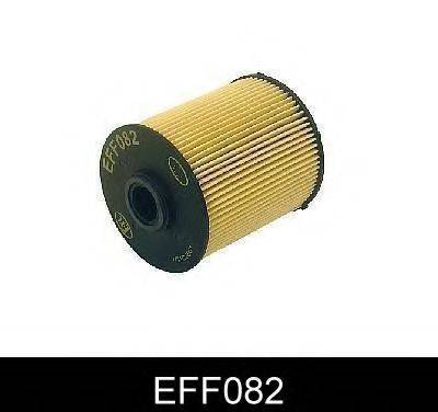 Фильтр топливный COMLINE EFF082