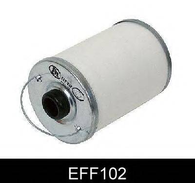 COMLINE EFF102 Фильтр топливный