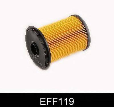 Фильтр топливный COMLINE EFF119