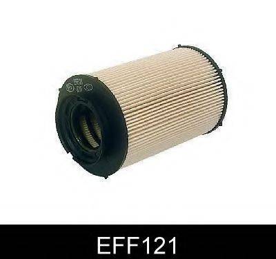 Фильтр топливный COMLINE EFF121