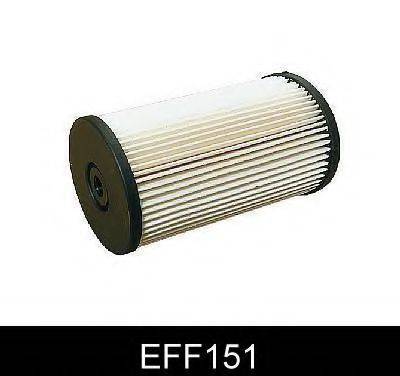 Фильтр топливный COMLINE EFF151
