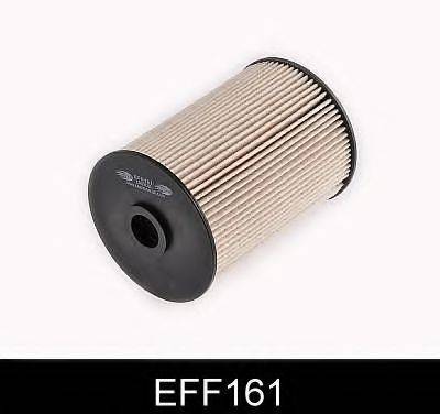 Фильтр топливный COMLINE EFF161
