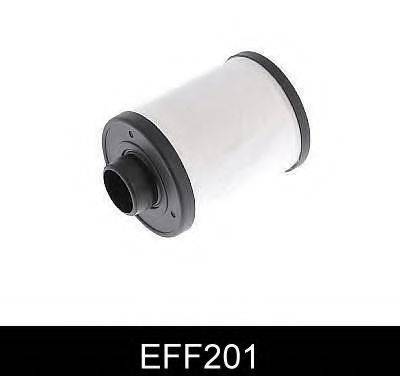 Фильтр топливный COMLINE EFF201