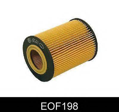 Масляный фильтр двигателя COMLINE EOF198