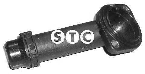 STC T403601 Фланец охлаждающей жидкости