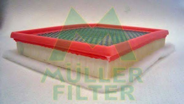 MULLER FILTER PA3183 Фильтр воздушный двигателя