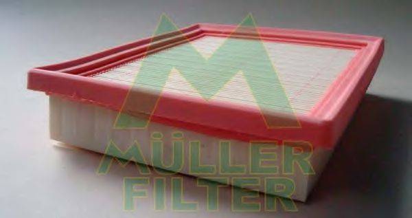 MULLER FILTER PA3465