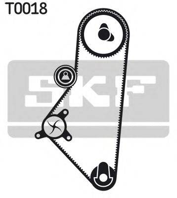 Водяной насос + комплект зубчатого ремня SKF VKMC032012