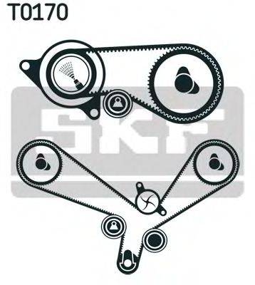 Ремень ГРМ (комплект) SKF VKMA01152